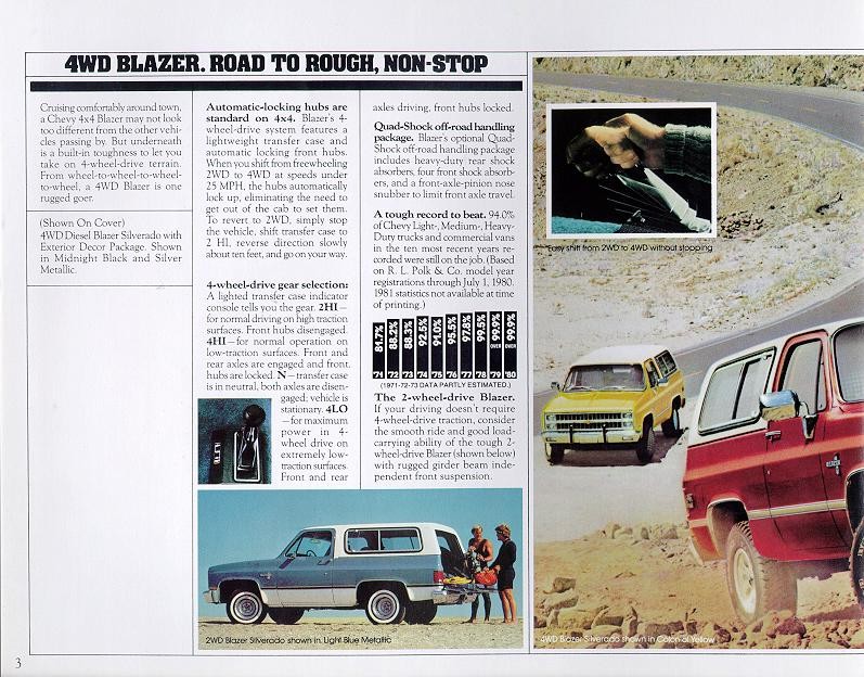 1982 Chevrolet Blazer Brochure Page 9